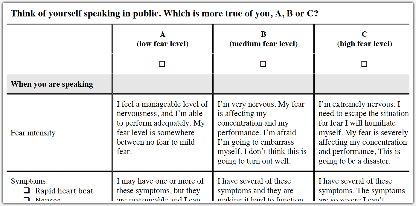 Public Speaking Anxiety Test